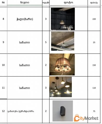 Photo 13 of Restaurant utensils and appliances