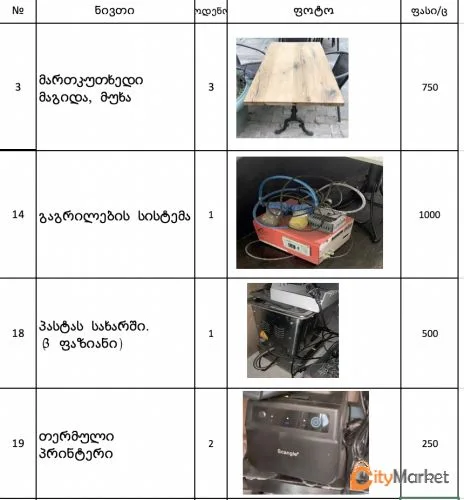 Photo 11 of Restaurant utensils and appliances